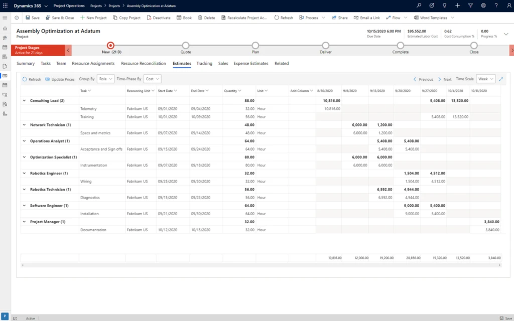 Project Operations builds on capabilities from Microsoft Dynamics 365 Project Service Automation (PSA) to simplify every aspect of project-based sales