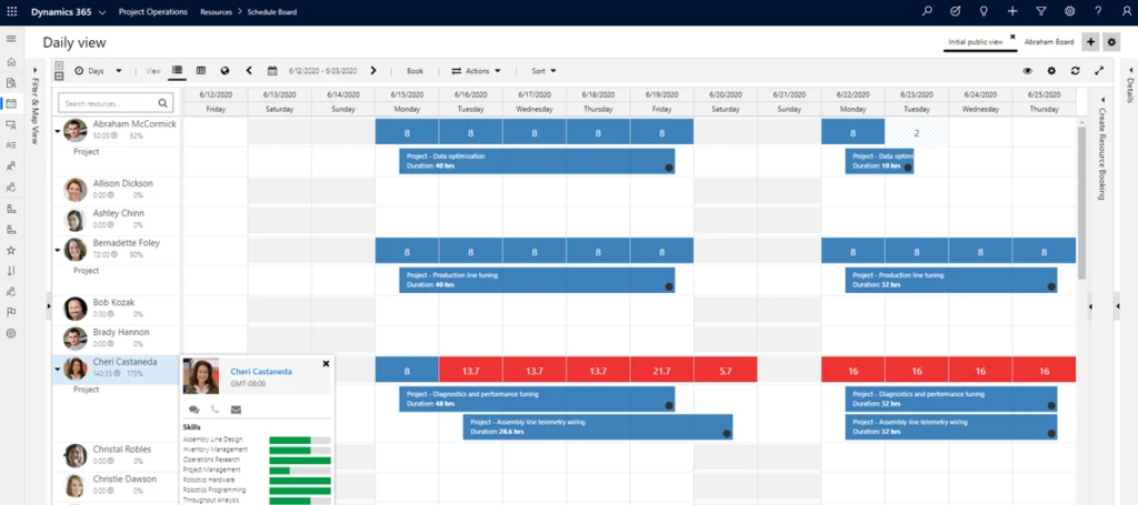 Dynamics 365 Project Operations unifies all resource management processes into a single connected solution