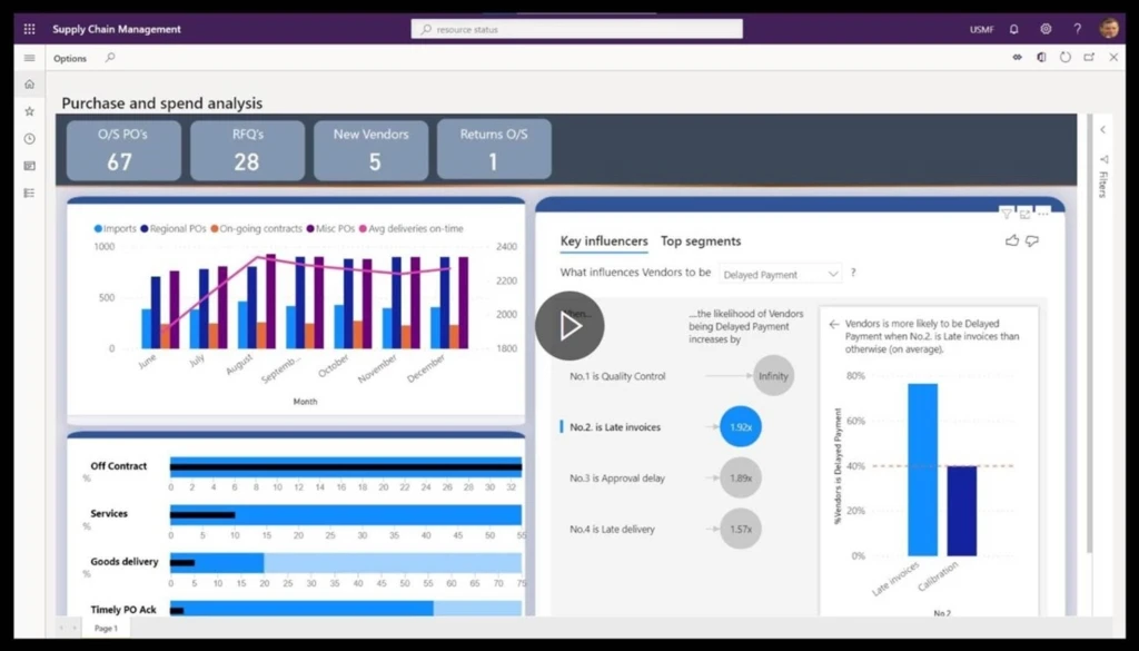 Watch the video to learn more about supply chain management