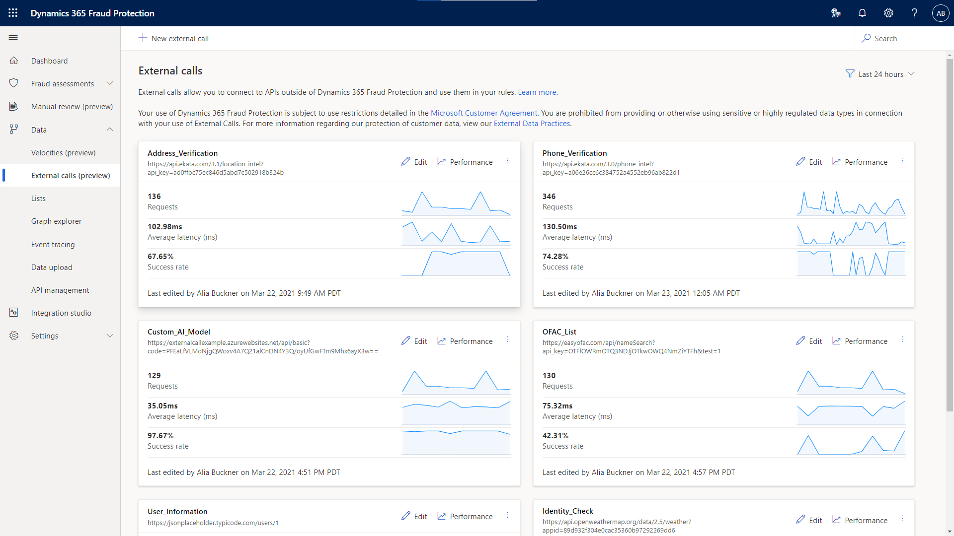 Shows External Call landing page where multiple external calls are set up, and you can see relevant metrics for each