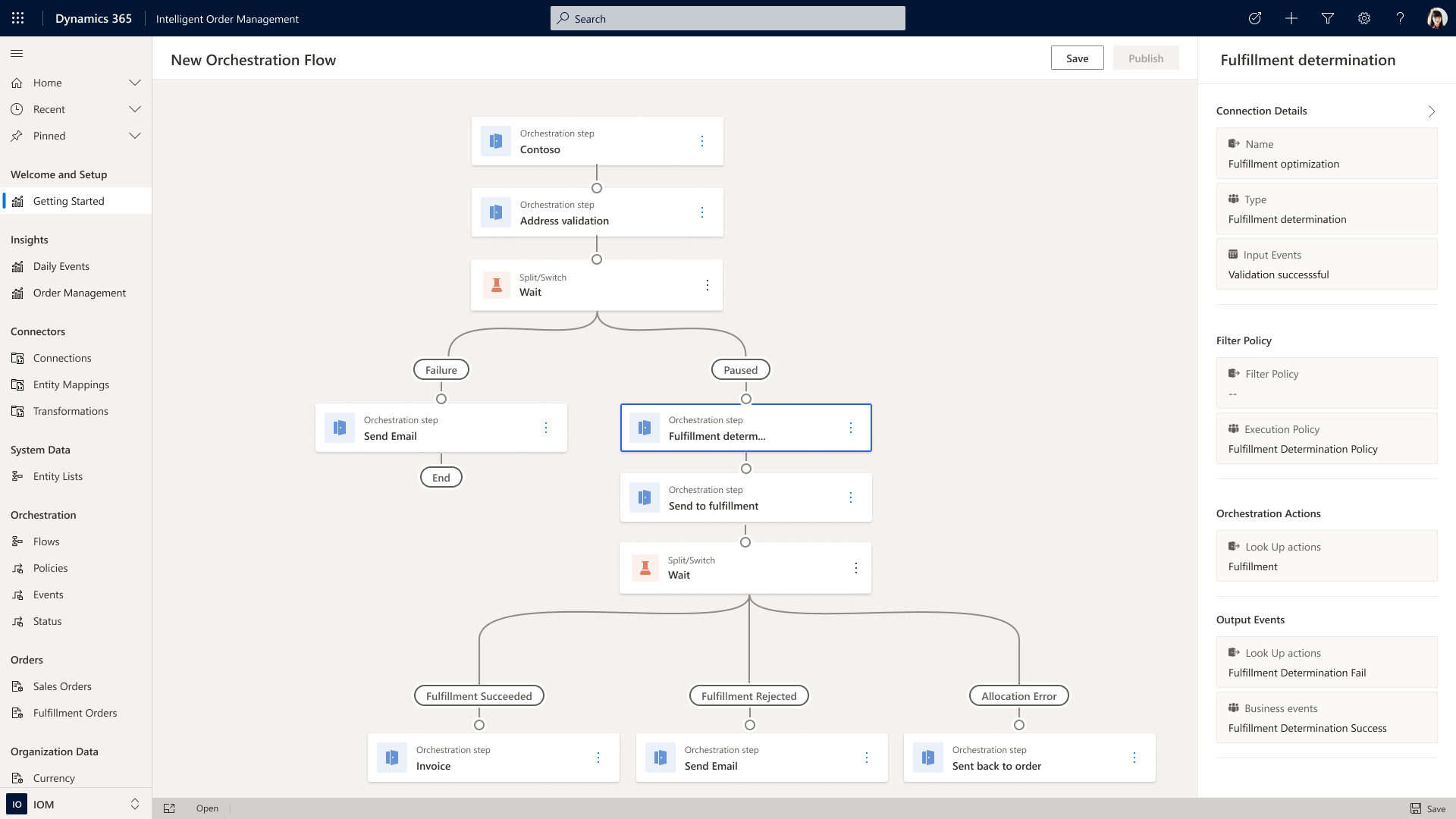 An example of a rule based order orchestration process for an order