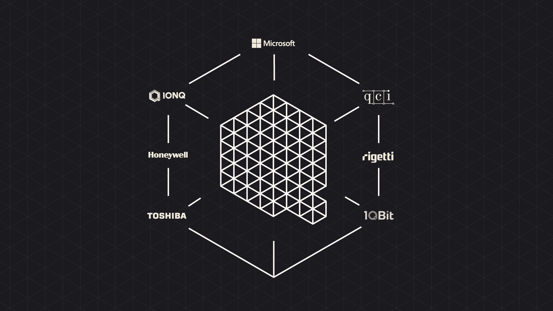 Azure Quantum Partners